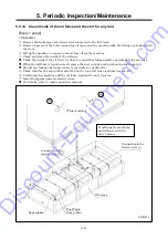 Предварительный просмотр 52 страницы AirMan SDG100S-8B1 Instruction Manual