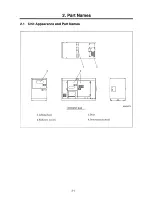 Preview for 15 page of AirMan SDG25S-6A7 Instructional Manual