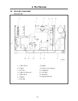 Preview for 16 page of AirMan SDG25S-6A7 Instructional Manual