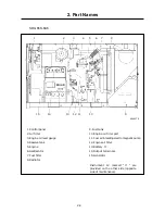 Preview for 18 page of AirMan SDG25S-6A7 Instructional Manual