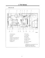 Preview for 19 page of AirMan SDG25S-6A7 Instructional Manual