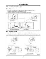 Preview for 28 page of AirMan SDG25S-6A7 Instructional Manual