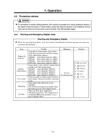 Preview for 30 page of AirMan SDG25S-6A7 Instructional Manual