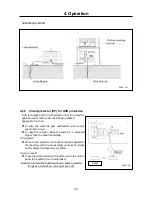 Preview for 33 page of AirMan SDG25S-6A7 Instructional Manual