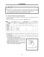 Preview for 39 page of AirMan SDG25S-6A7 Instructional Manual