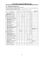 Preview for 44 page of AirMan SDG25S-6A7 Instructional Manual