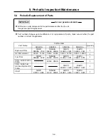 Preview for 45 page of AirMan SDG25S-6A7 Instructional Manual