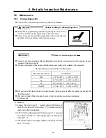 Preview for 46 page of AirMan SDG25S-6A7 Instructional Manual