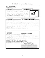 Preview for 52 page of AirMan SDG25S-6A7 Instructional Manual