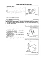 Preview for 55 page of AirMan SDG25S-6A7 Instructional Manual