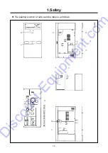 Preview for 13 page of AirMan SDG40S-8B1 Instruction Manual