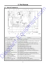 Preview for 14 page of AirMan SDG40S-8B1 Instruction Manual