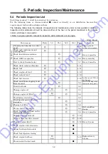 Preview for 42 page of AirMan SDG40S-8B1 Instruction Manual