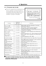 Предварительный просмотр 23 страницы AirMan SDG45S-3A8 Instruction Manual