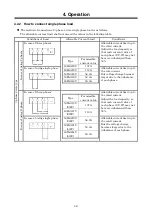 Предварительный просмотр 29 страницы AirMan SDG45S-3A8 Instruction Manual