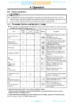 Предварительный просмотр 25 страницы AirMan SDG65S-8C1 Instruction Manual