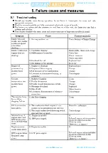 Предварительный просмотр 43 страницы AirMan SDG65S-8C1 Instruction Manual