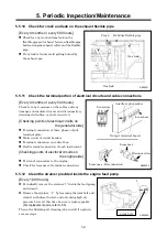 Preview for 48 page of AirMan SG Instruction Manual