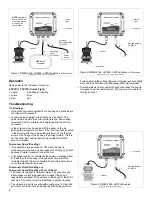 Preview for 2 page of Airmar Technology Corporation UST800 Owner'S Manual & Installation Instructions