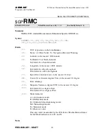 Preview for 23 page of Airmar 300WXR, 300WX, 150WX, 100WX w/CAN,100WX Technical Manual