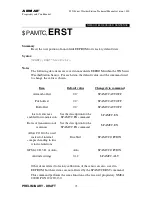 Preview for 71 page of Airmar 300WXR, 300WX, 150WX, 100WX w/CAN,100WX Technical Manual