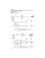 Preview for 18 page of Airmar WeatherStation 110WX Owner'S Manual & Installation Instructions