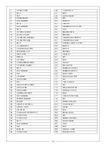 Preview for 19 page of airmaster 1499510 Operation & Maintenance Instructions Manual