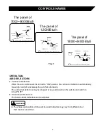 Preview for 3 page of airmaster AAC90CW Owner'S Manual