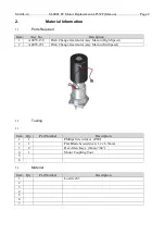 Preview for 2 page of airmaster SI-001 Supplementary Instruction Booklet