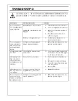 Preview for 16 page of airmaster TIGER 11/260 Operation & Maintenance Instructions Manual