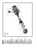 Preview for 22 page of AIRMATIC MVSS Operator'S Manual