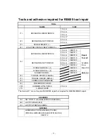 Предварительный просмотр 13 страницы AIRMATIC RB655 Service Manual