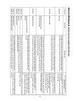 Preview for 14 page of AIRMATIC RB655 Service Manual