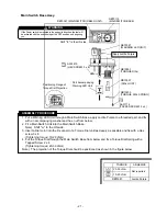 Preview for 23 page of AIRMATIC RB655 Service Manual