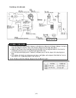 Предварительный просмотр 28 страницы AIRMATIC RB655 Service Manual