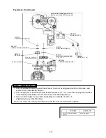 Предварительный просмотр 30 страницы AIRMATIC RB655 Service Manual