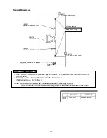 Preview for 40 page of AIRMATIC RB655 Service Manual