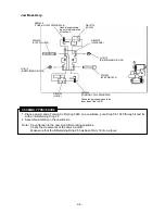 Предварительный просмотр 41 страницы AIRMATIC RB655 Service Manual