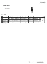 Preview for 5 page of Airmax AWGTC12-C2 Service Manual