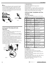 Preview for 43 page of Airmax AWGTC12-C2 Service Manual