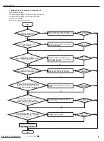 Preview for 54 page of Airmax AWGTC12-C2 Service Manual