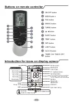 Предварительный просмотр 15 страницы Airmax AWGTE12-C2 Owner'S Manual