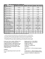 Preview for 8 page of Airmax MaxAir 100e P2 Design, Installation And Maintenance Instructions