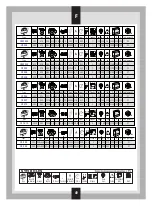 Предварительный просмотр 47 страницы Airmec CF 1010 Maintenance And Operation Handbook