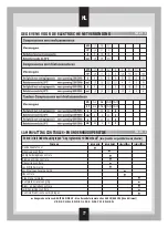 Предварительный просмотр 75 страницы Airmec CF 1010 Maintenance And Operation Handbook