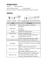 Preview for 2 page of AirMobi iTravel Quick Installation Manual