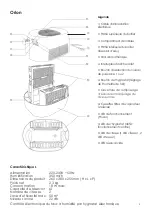 Preview for 3 page of airnaturel air&me Orion User Manual