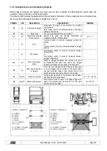 Предварительный просмотр 35 страницы Airo A16 J Series User Manual