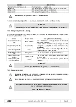 Предварительный просмотр 84 страницы Airo A16 J Series User Manual