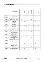 Предварительный просмотр 105 страницы Airo A16 J Series User Manual